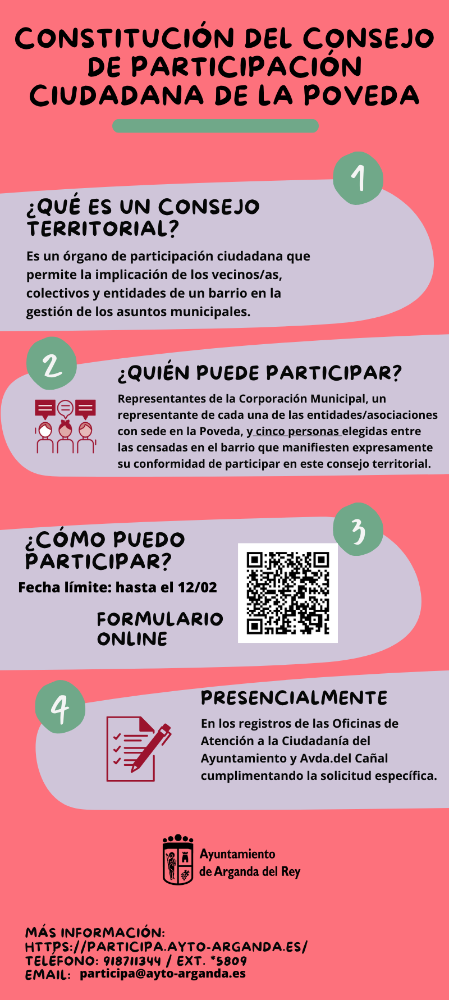 Imagen CONSTITUCIÓN DEL CONSEJO DE PARTICIPACIÓN CIUDADANA DE LA POVEDA